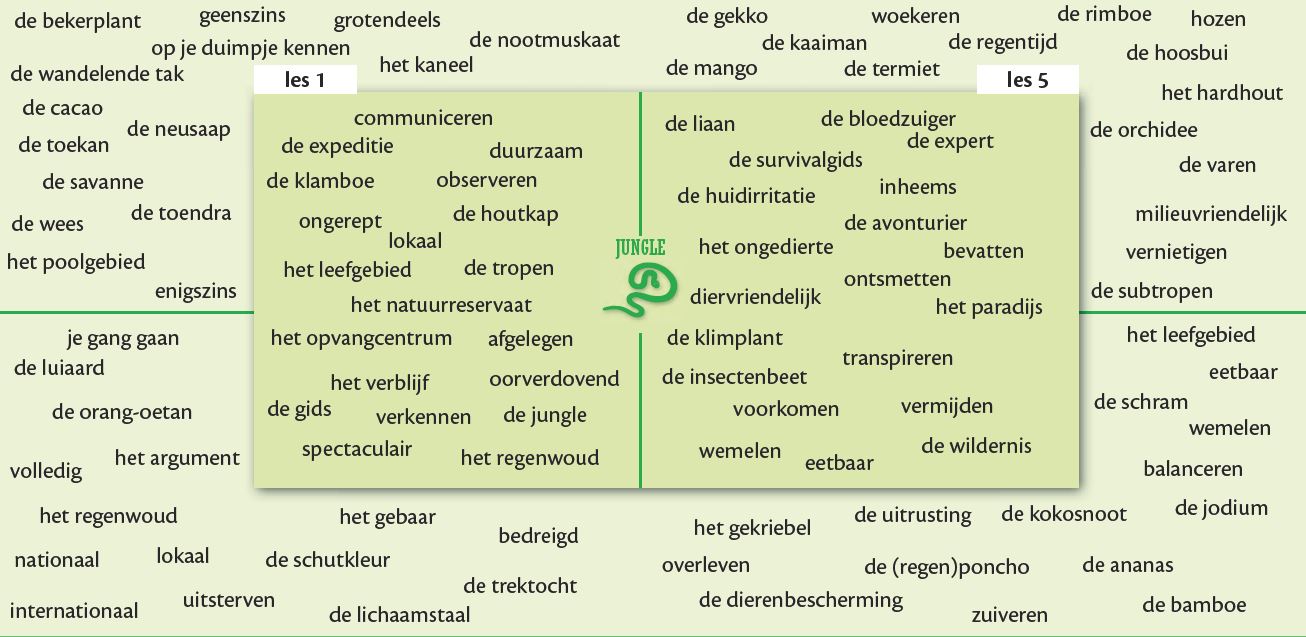 Taal Archieven - Pagina 2 van 10 - Onderwijs van Morgen