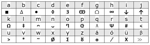 Geheimschrift Onderwijs Van Morgen Geheimschrift Onderwijs Van Morgen