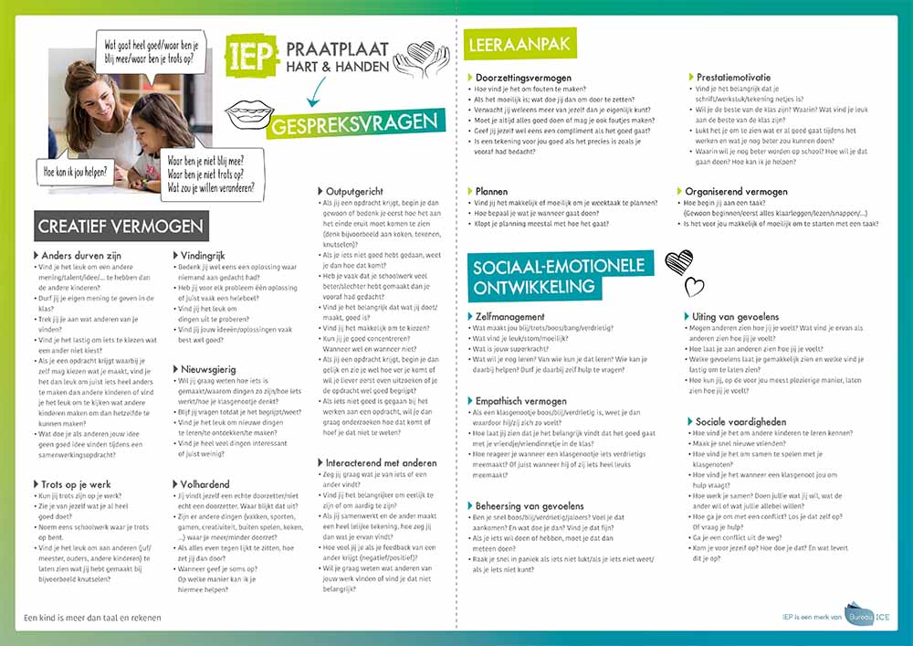 Praatplaat Motiverend Kindgesprek van IEP