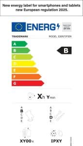 Energielabel voor smartphone