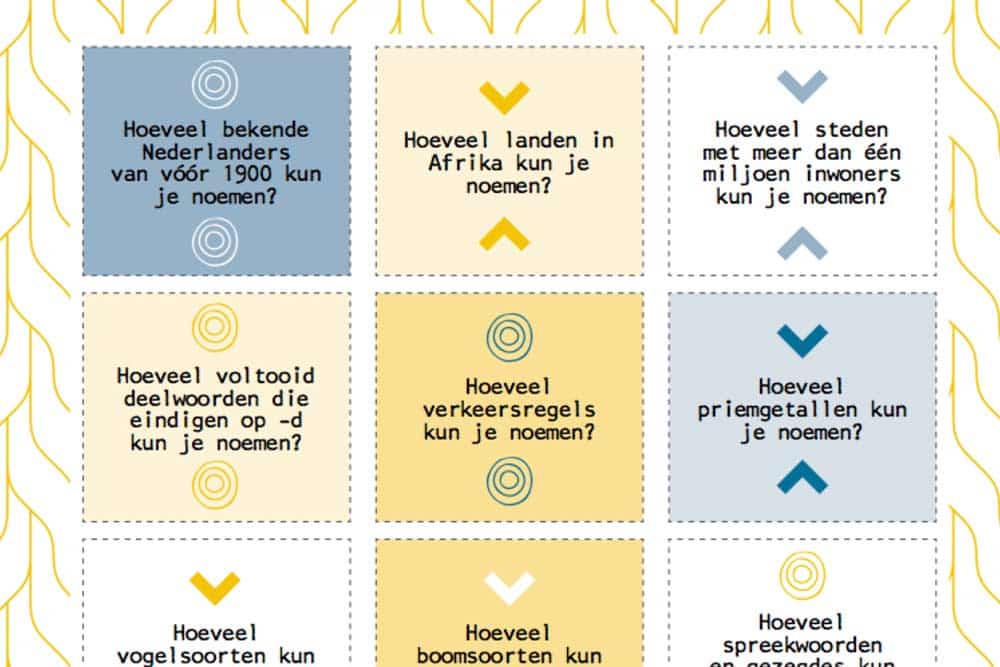 Uitsnede troefkaartjes